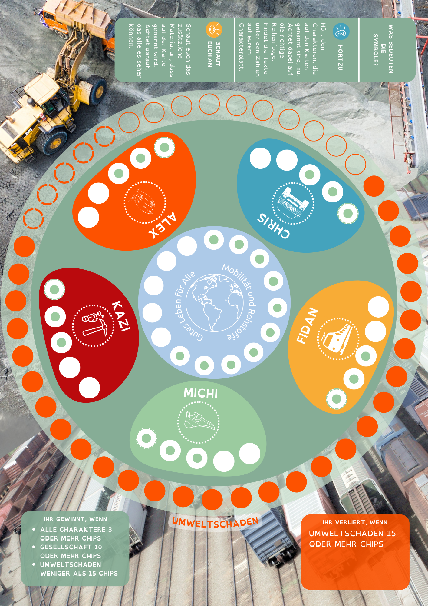 Cover: Kooperatives Brettspiel